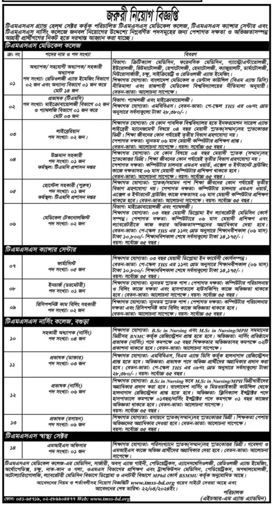 TMSS NGO Job Circular 2024